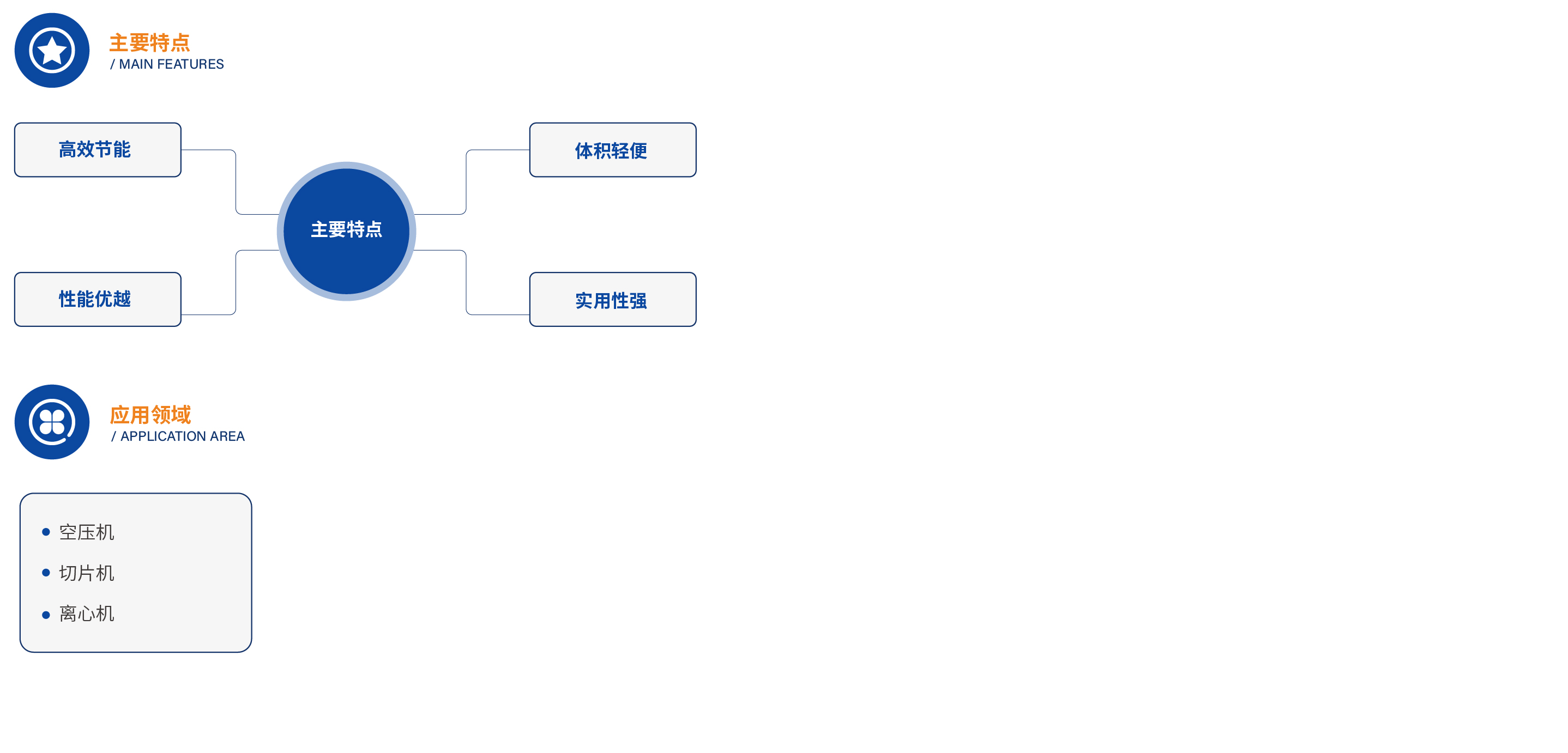 產(chǎn)品詳情-油冷_畫板 1 副本 4.jpg